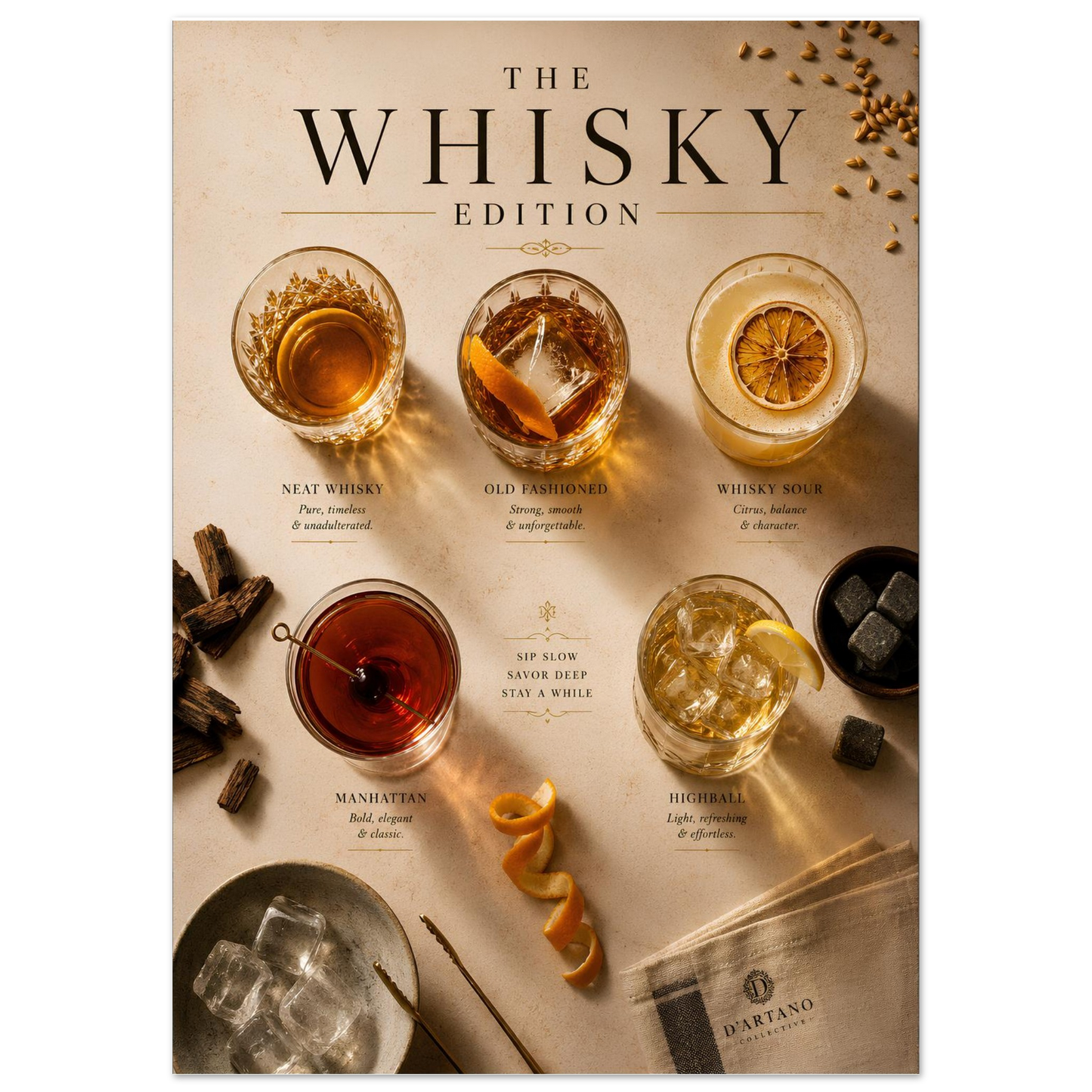 Whisky Edition Poster close-up featuring Neat Whisky, Old Fashioned, Whisky Sour, Manhattan and Highball in an editorial-style layout.