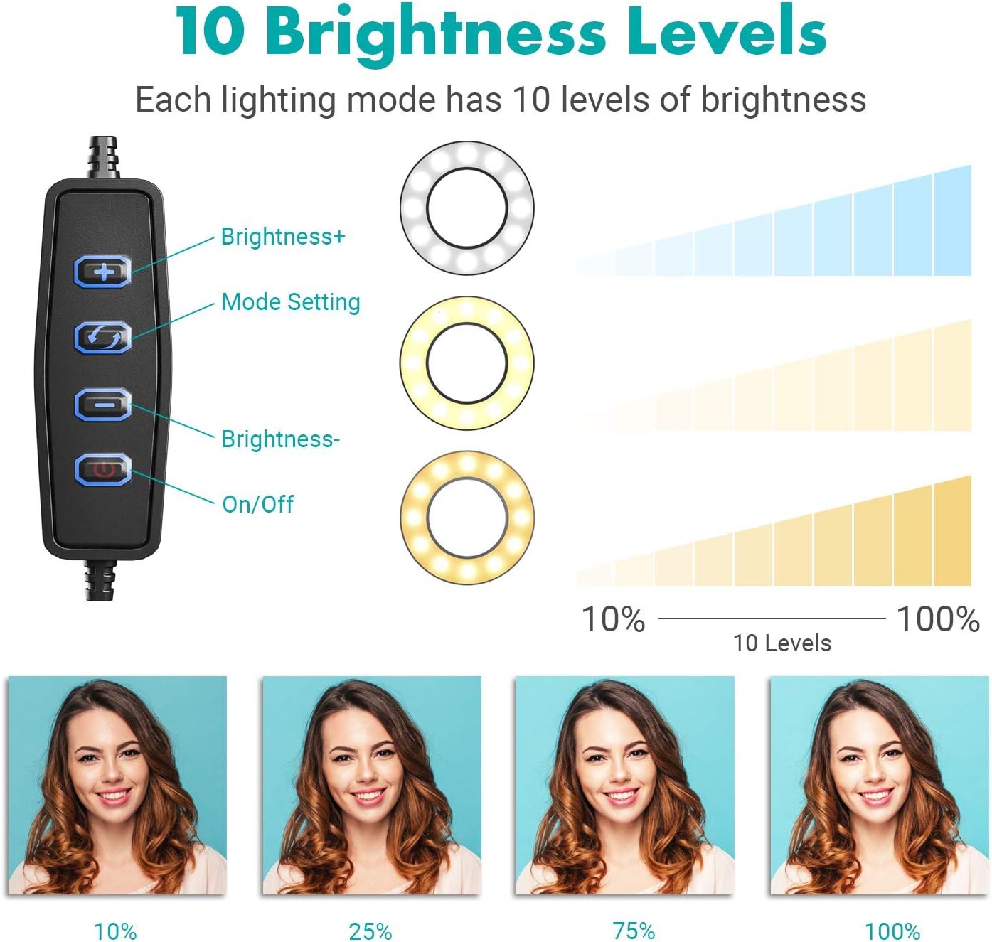 Movo VGC3 Selfie Ring Light Stand. 10 Level Dimmable LED, Dual Flexible Arms, Phone & Mic (USB)