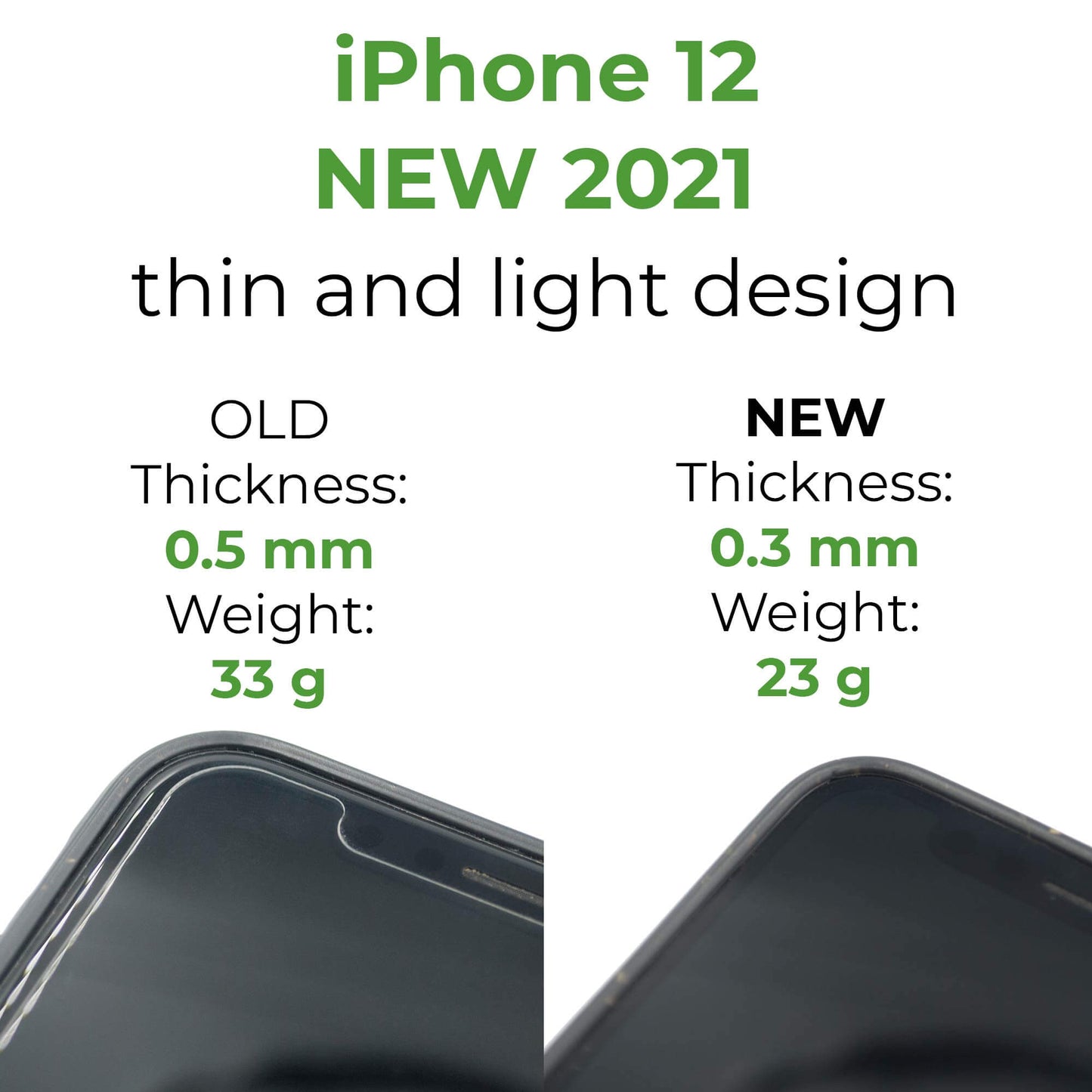 Biodegradable Personalized Phone Case – Custom Eco-Friendly iPhone Cover – Black
