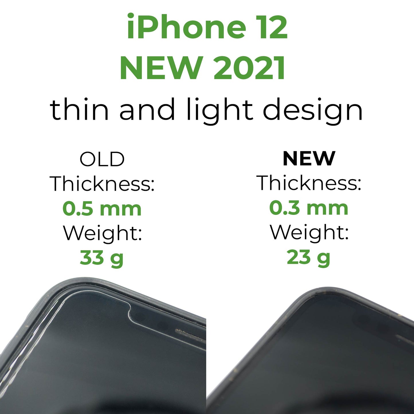 Comparison of iPhone 12 thickness and weight with text on a white background