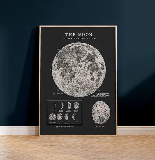 poster of 'the moon' displayed in a wooden floor against a navy wall
