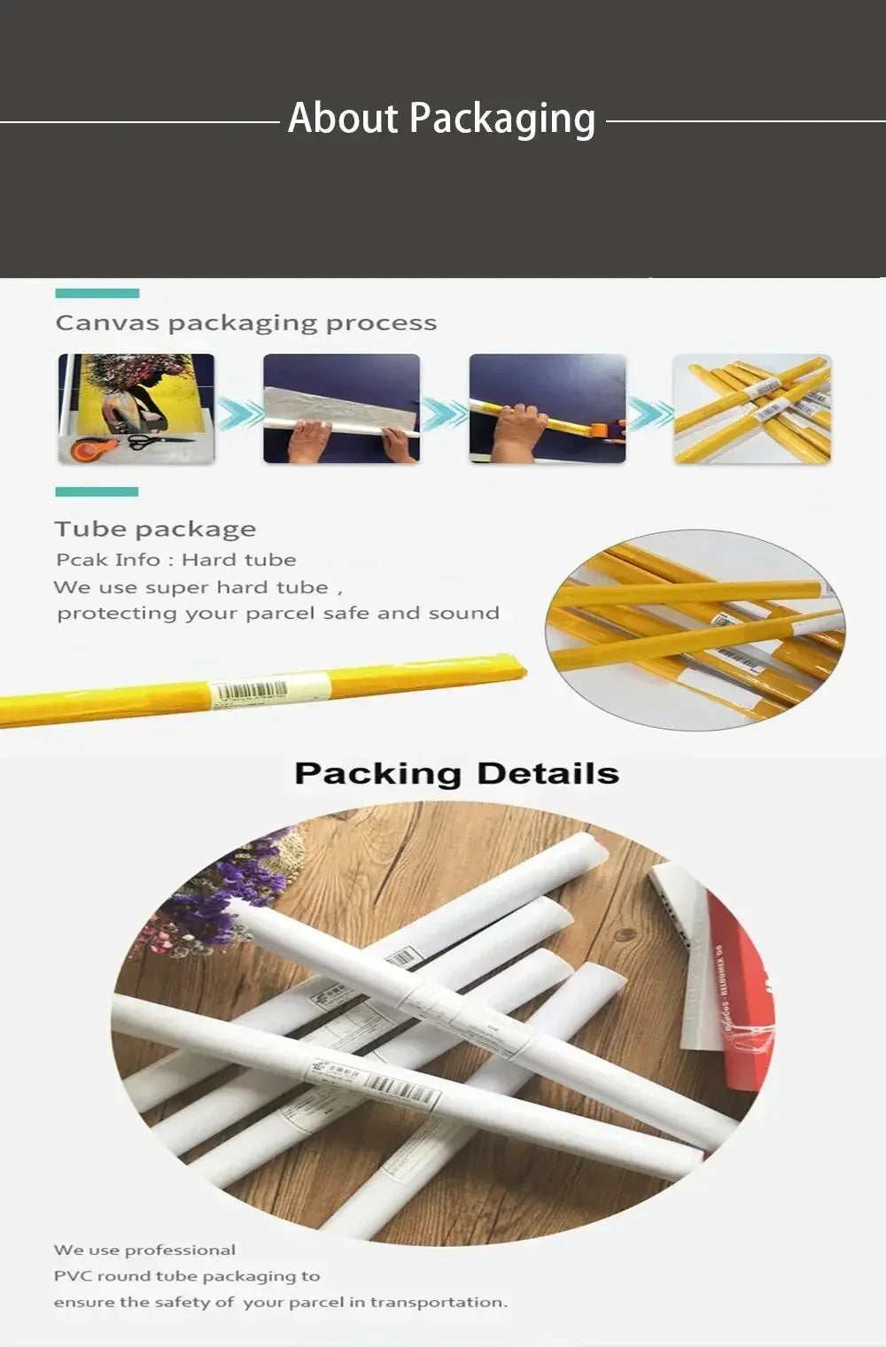 Canvas packaging process with tubes and cardboard boxes on a white background.