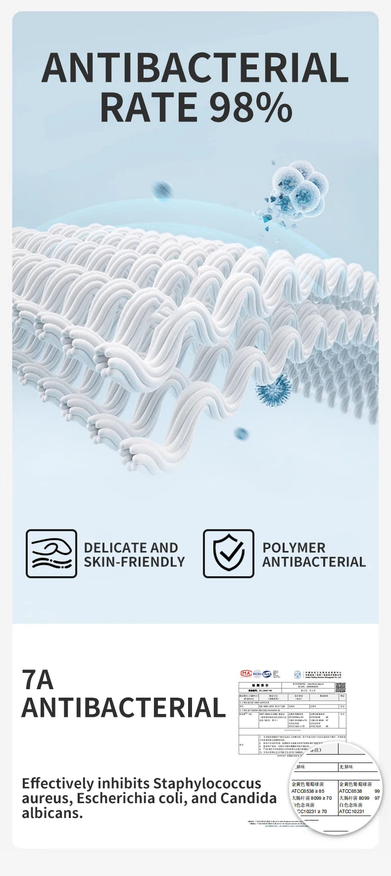 Product packaging with antibacterial properties and text on a light blue background