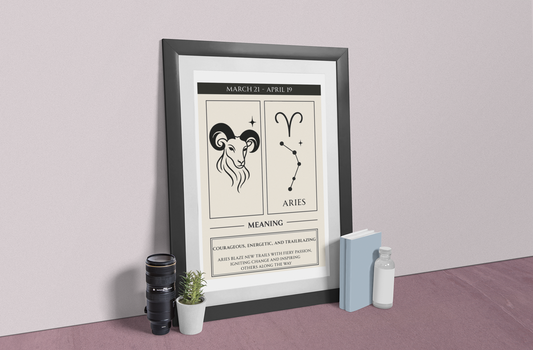 Aries Zodiac Poster - Meaningful Art Print with Zodiac Imagery - Perfect Gift for Astrology Lovers