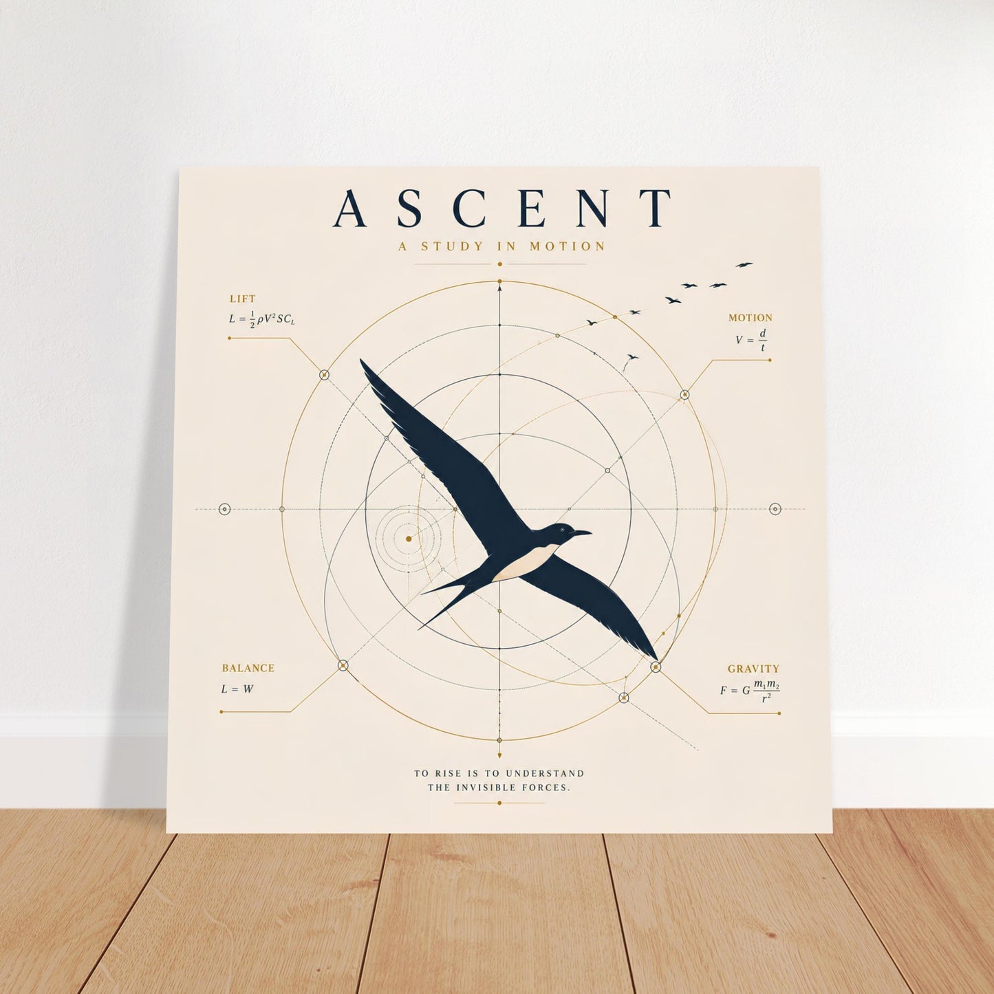 Ivory minimalist bird wall art featuring geometric flight illustrations displayed on a wooden floor against a white accent wall.