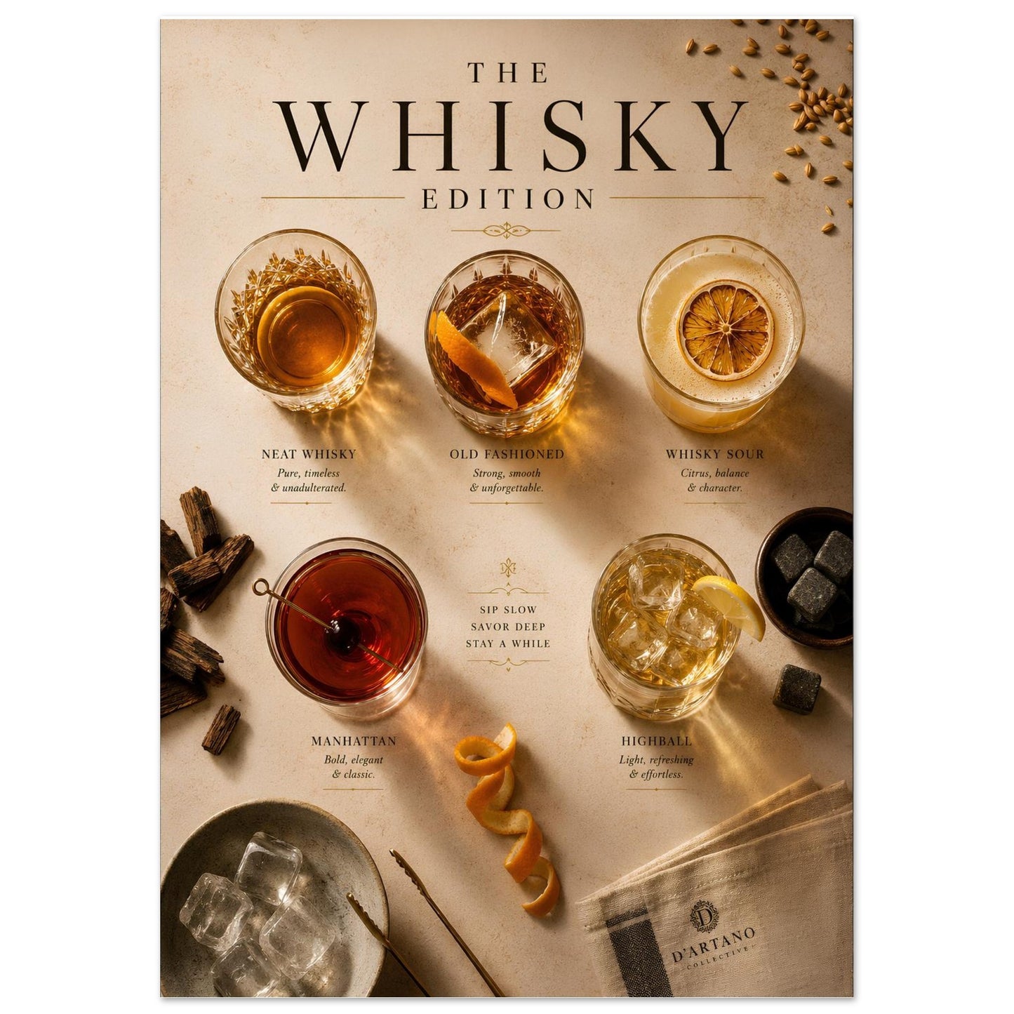 Whisky Edition Poster close-up featuring Neat Whisky, Old Fashioned, Whisky Sour, Manhattan and Highball in an editorial-style layout.