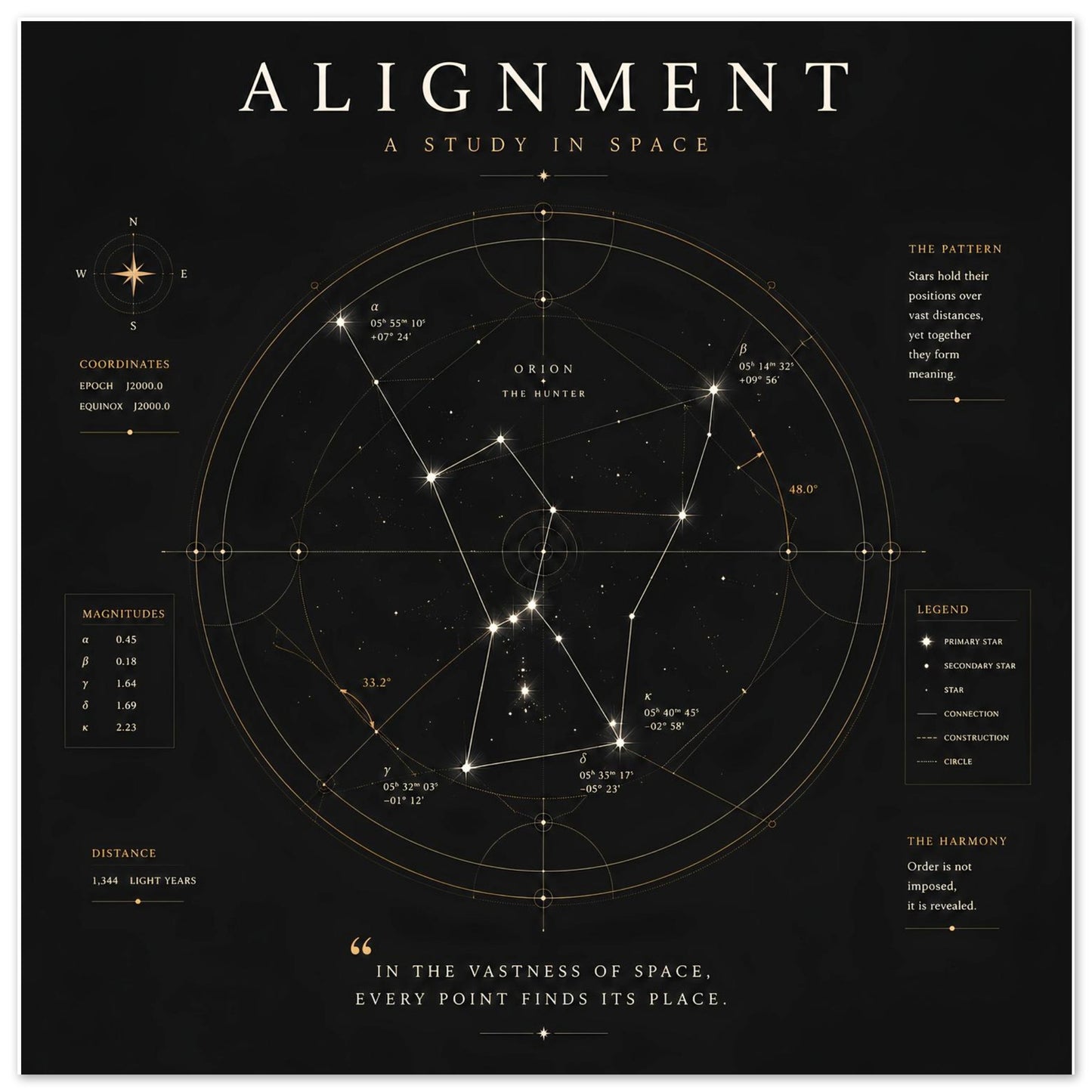 Alignment constellation wall art featuring geometric astronomy details and elegant black and gold design.
