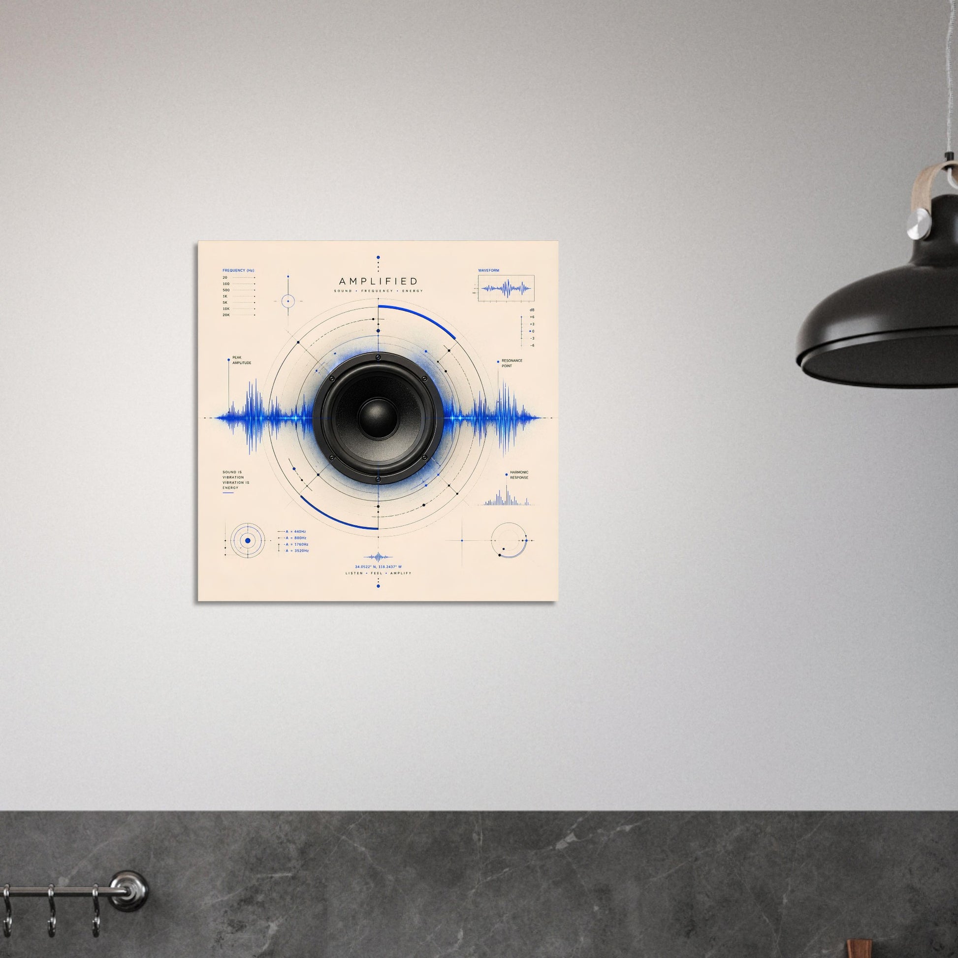 Framed Amplified sound wave poster displayed on a grey wall with industrial lighting in a contemporary interior.