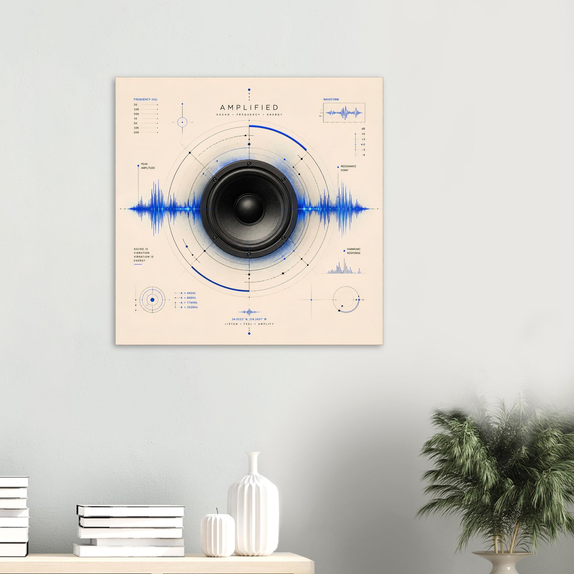 Amplified geometric speaker artwork displayed above a white sideboard with plants, bringing modern scientific design to a contemporary living space.