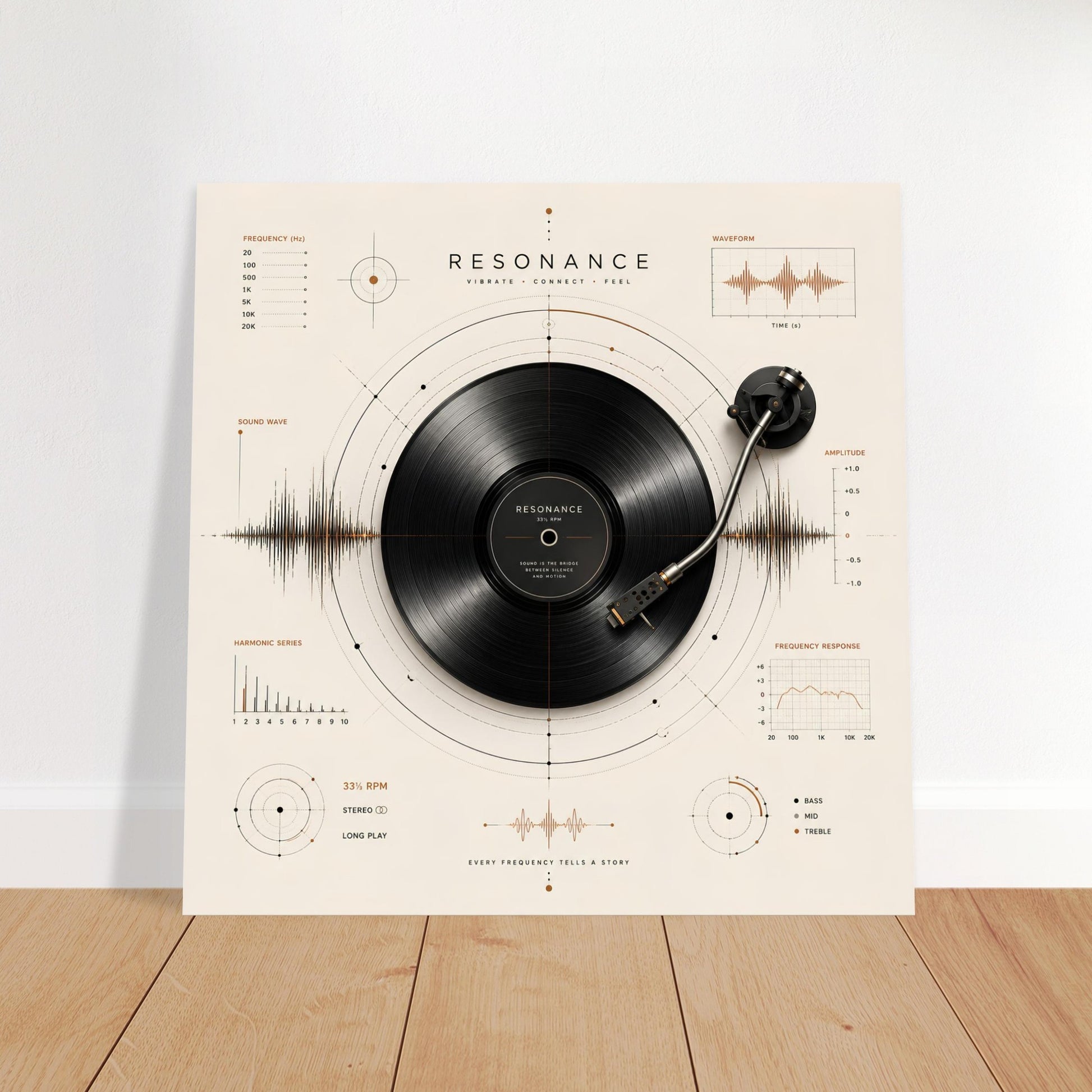 Resonance geometric vinyl record poster displayed against a light wall with natural wood flooring in a minimalist interior.