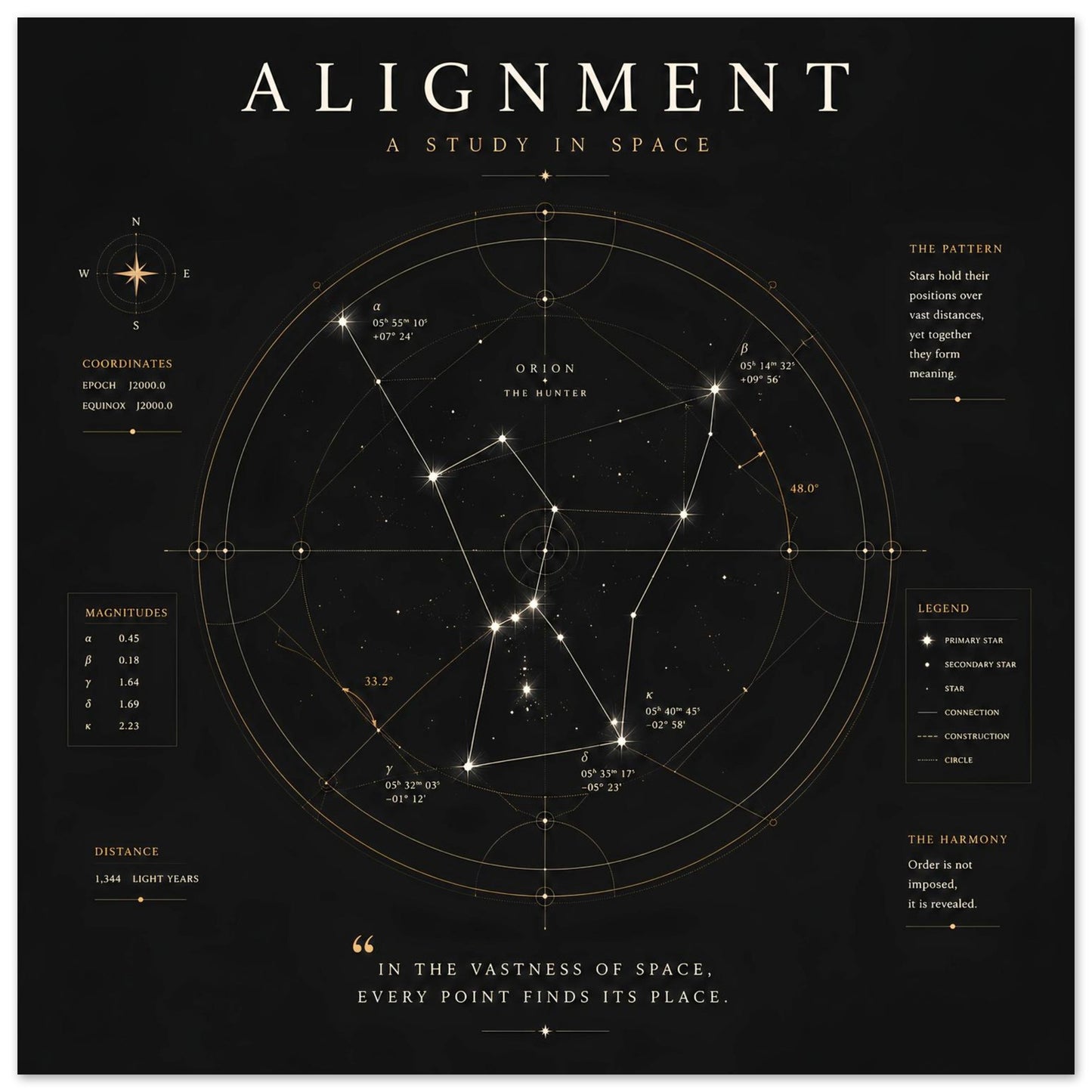Close-up of the Alignment constellation wall art featuring geometric astronomy details and elegant black and gold design.
