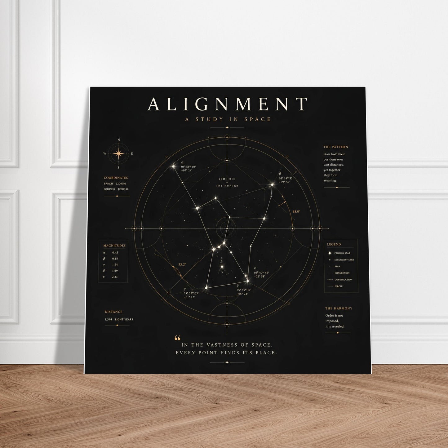 Minimalist astronomy wall art with constellation design displayed on a wooden floor against a neutral background.