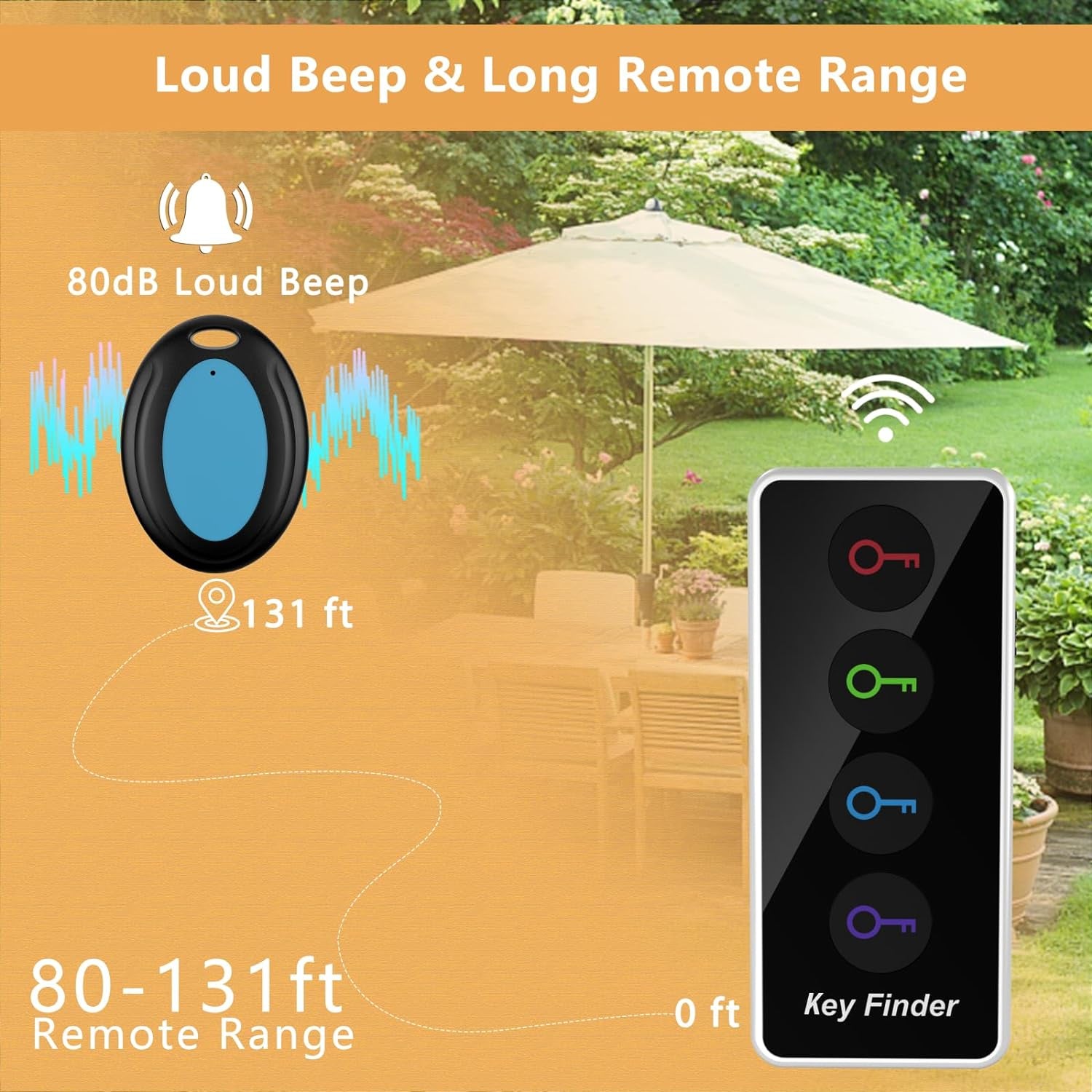 Lost Remote Finder with LED Light - 131Ft Range Key Locator with 4 Retriever Tags - Making Noise Device for Keys and Remote Control