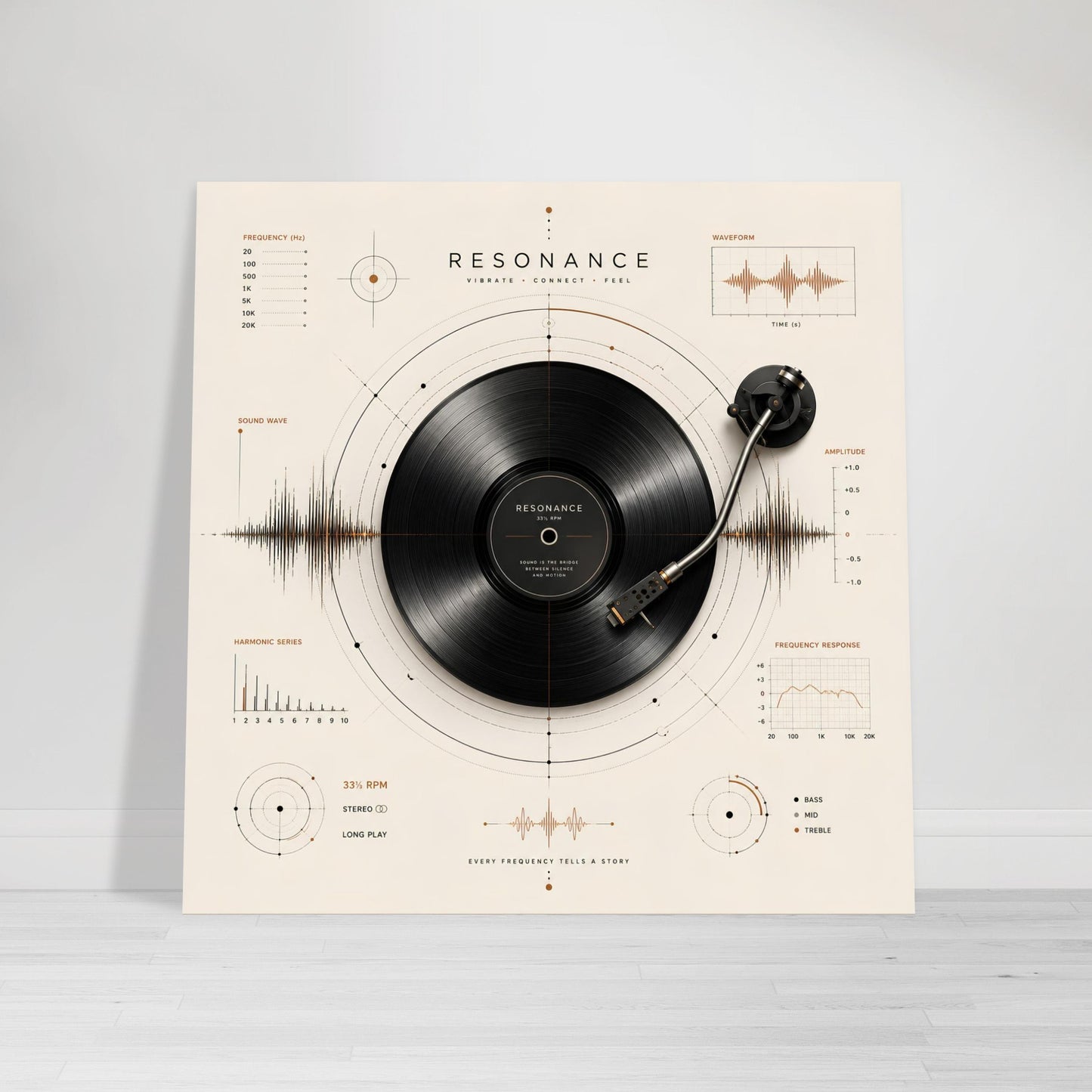 Resonance vinyl record wall art displayed on a grey wooden floor against a grey wall