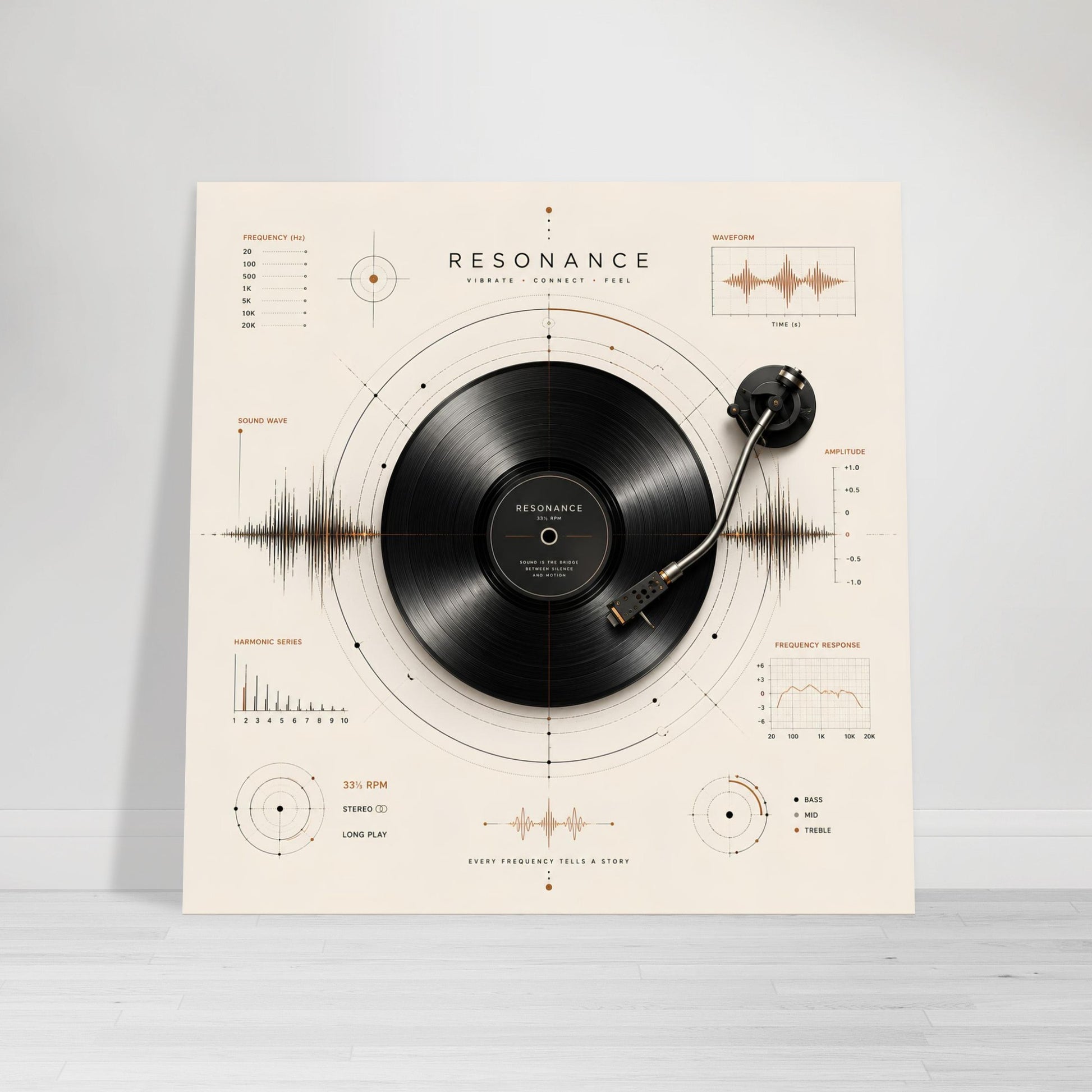 Resonance vinyl record wall art displayed on a grey wooden floor against a grey wall