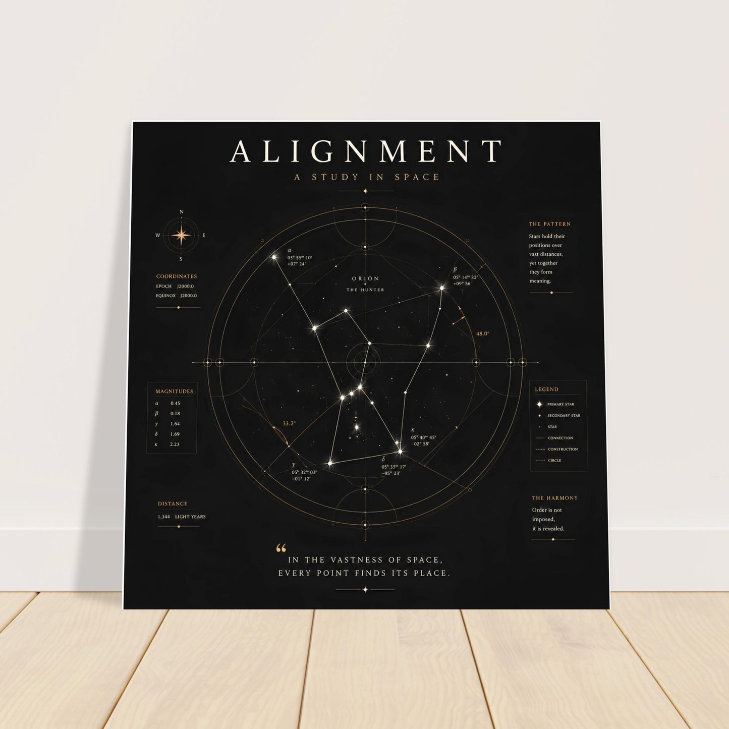 Minimalist constellation wall art displayed on a wooden floor against a white wall