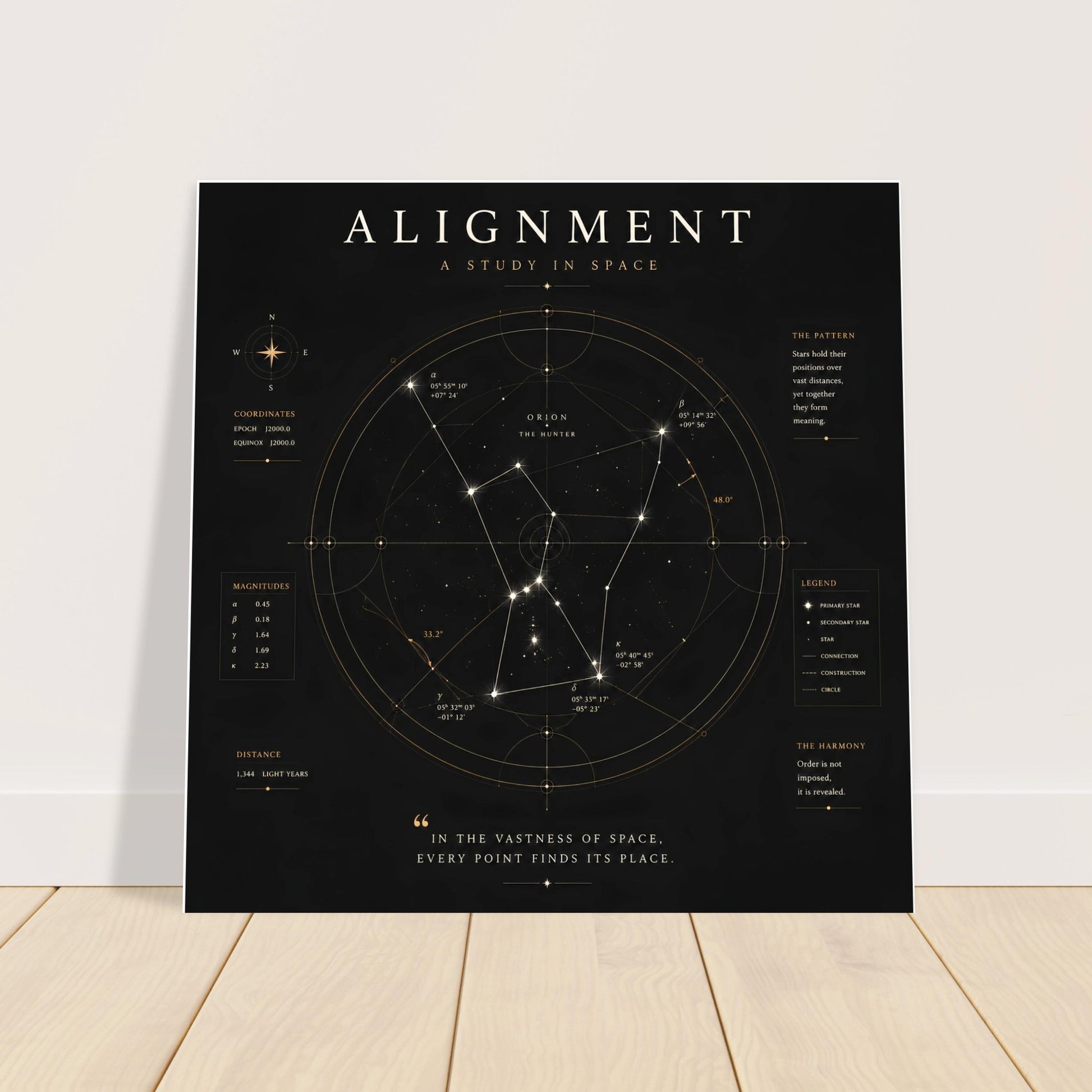 Minimalist constellation wall art displayed on a wooden floor against a white wall