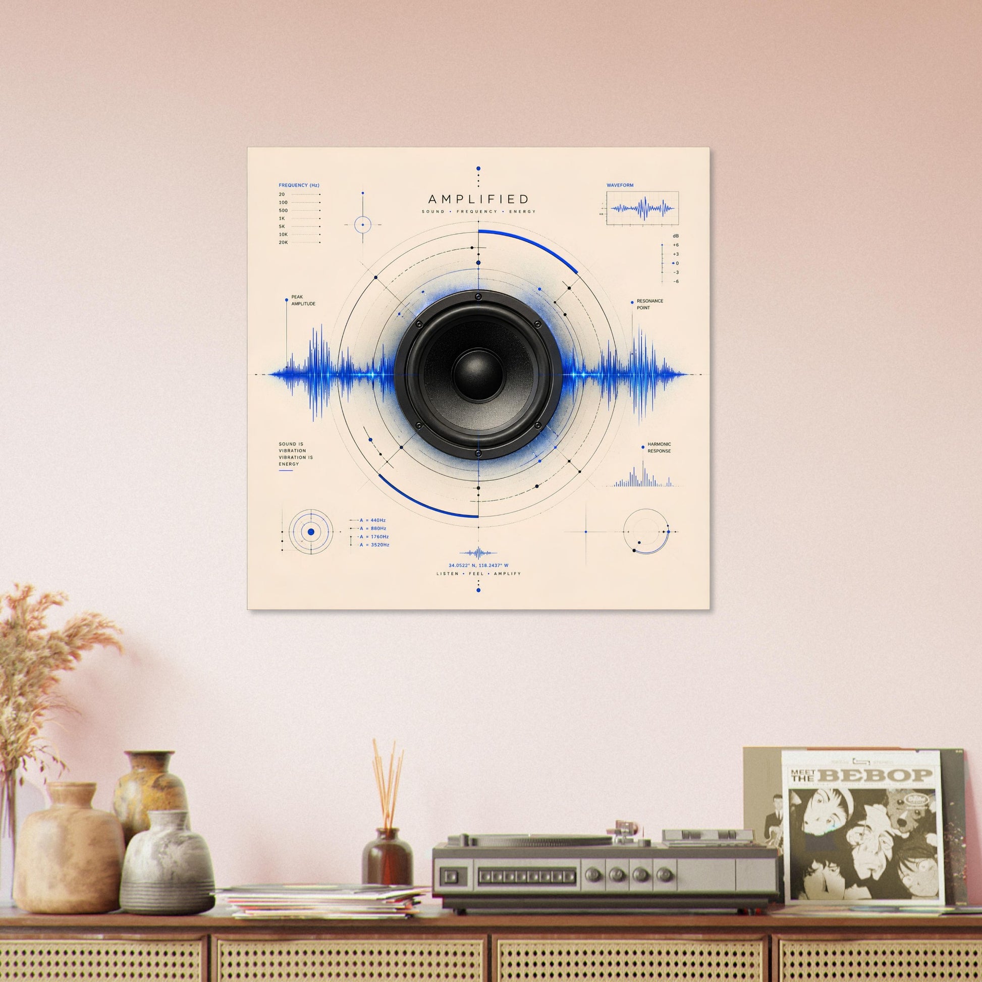 Minimalist speaker wall art styled above a sideboard with vintage audio equipment and decorative accessories.