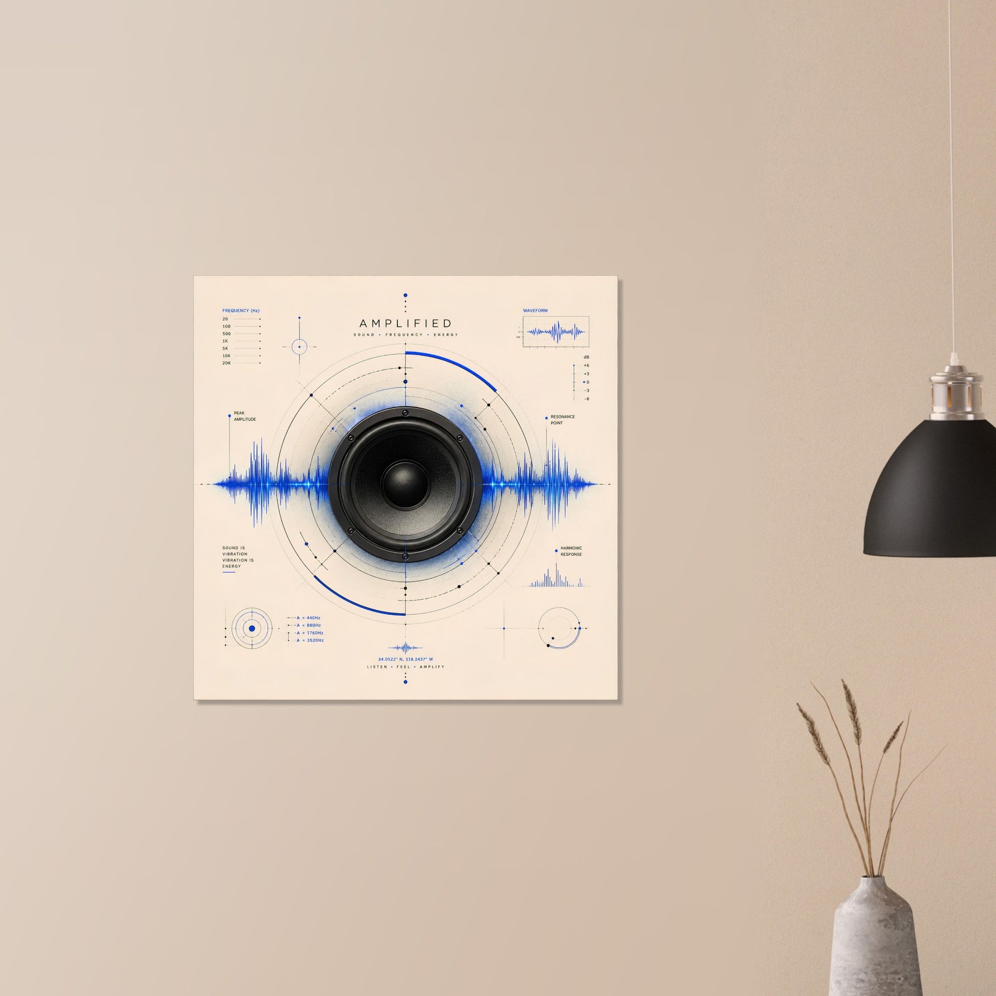 Minimalist scientific speaker poster with electric blue sound waves displayed on a soft beige wall in a contemporary lounge.