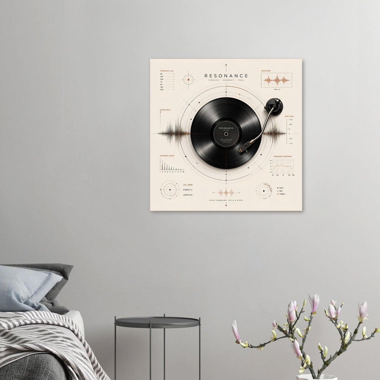 Framed vinyl record wall art displayed on a sage green wall above a bed highlighting minimalist geometric music-inspired artwork.