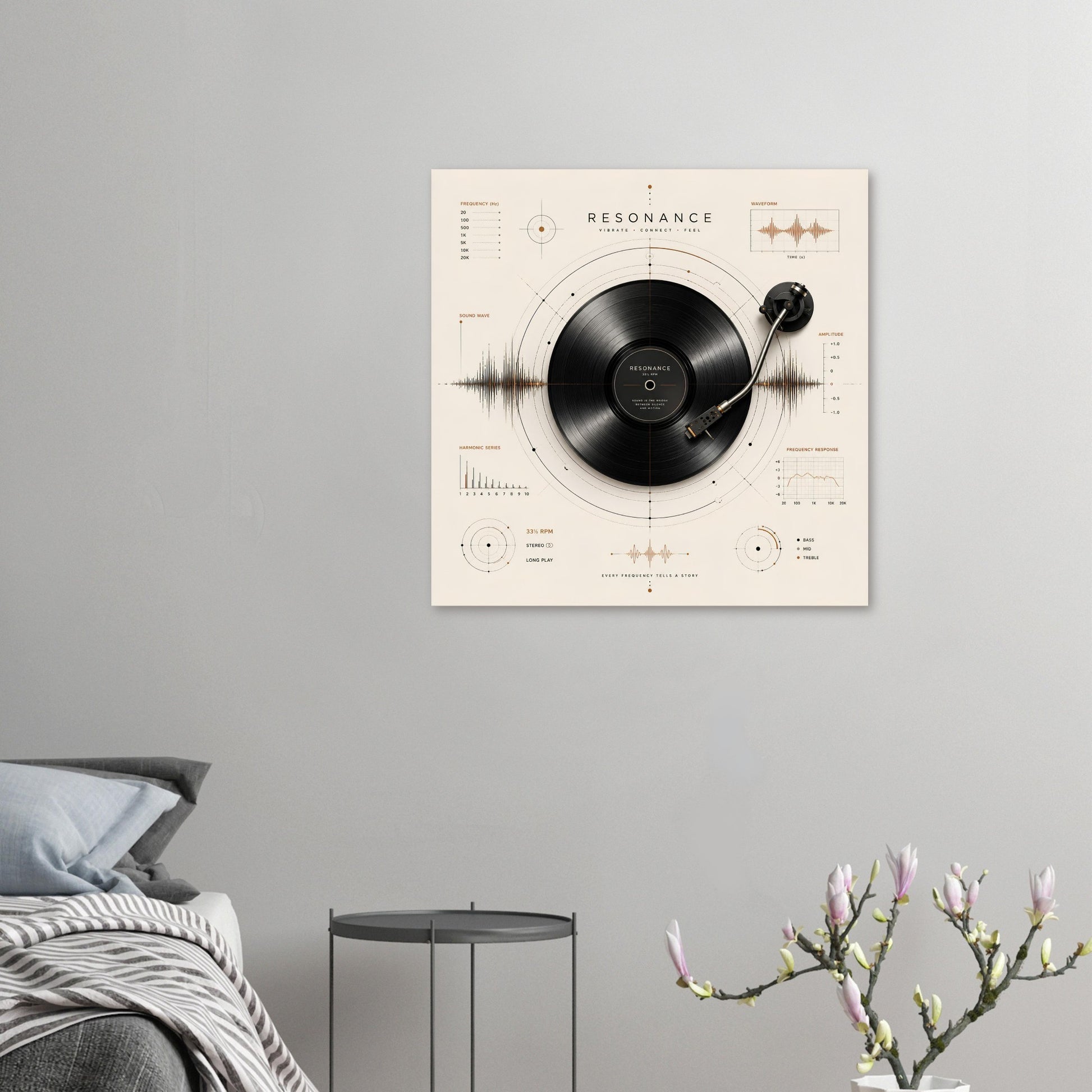 Framed vinyl record wall art displayed on a sage green wall above a bed highlighting minimalist geometric music-inspired artwork.