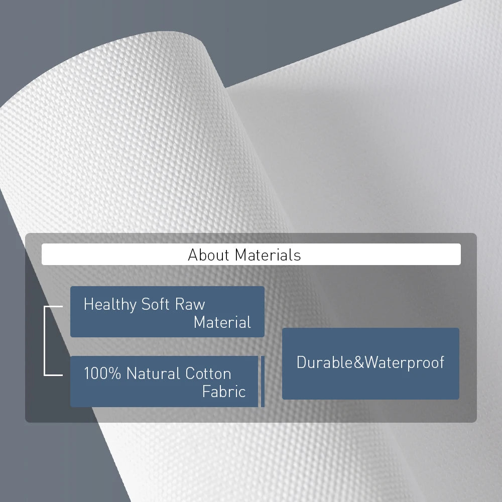 Text overlay on a textured white fabric background with material information.
