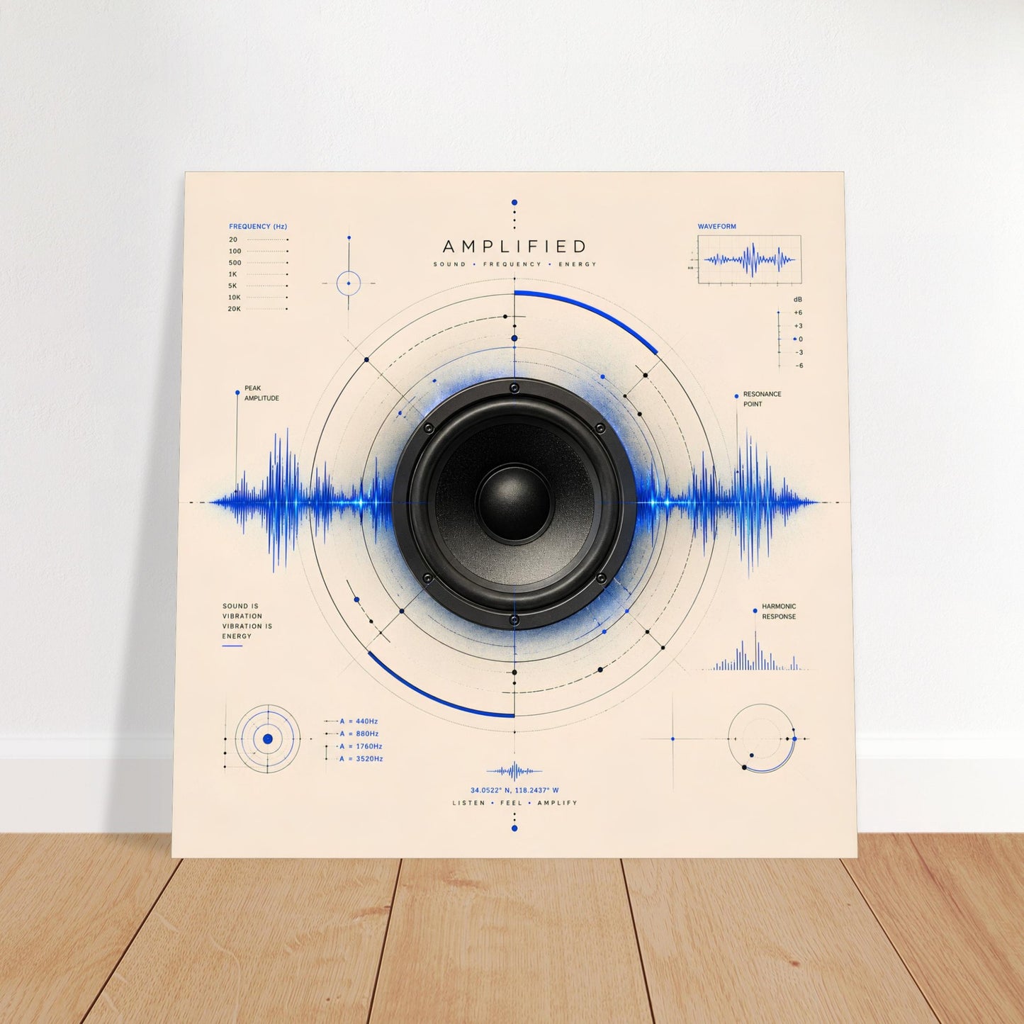 Framed Amplified sound wave wall art displayed on a wooden floor against a light neutral wall, highlighting its clean minimalist design.