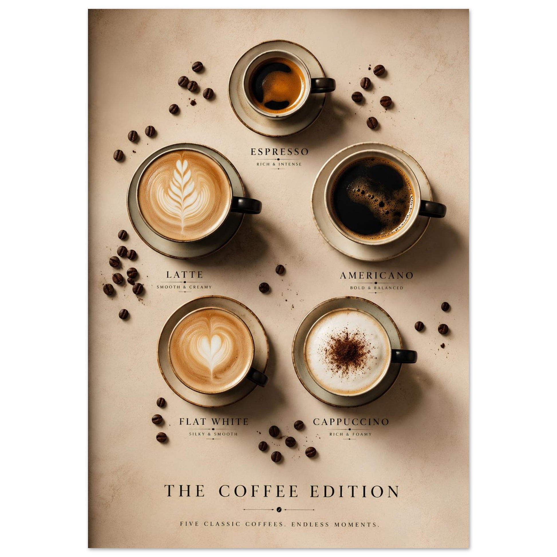 Poster of different coffee types with cups and coffee beans on a beige background