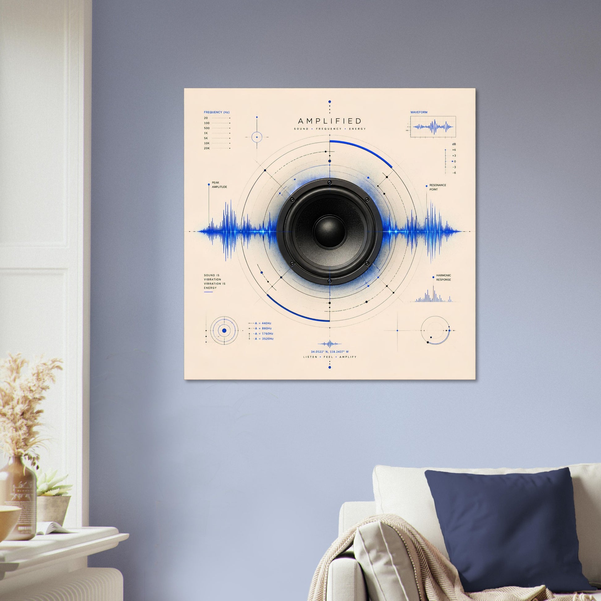 Minimalist scientific speaker poster with electric blue sound waves displayed on a blue wall in a modern lounge.