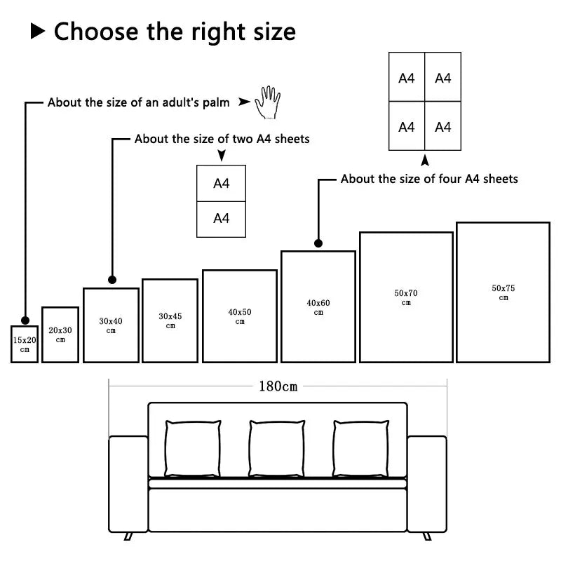 Diagram showing the size comparison of various dimensions with A4 sheets and a sofa for reference.