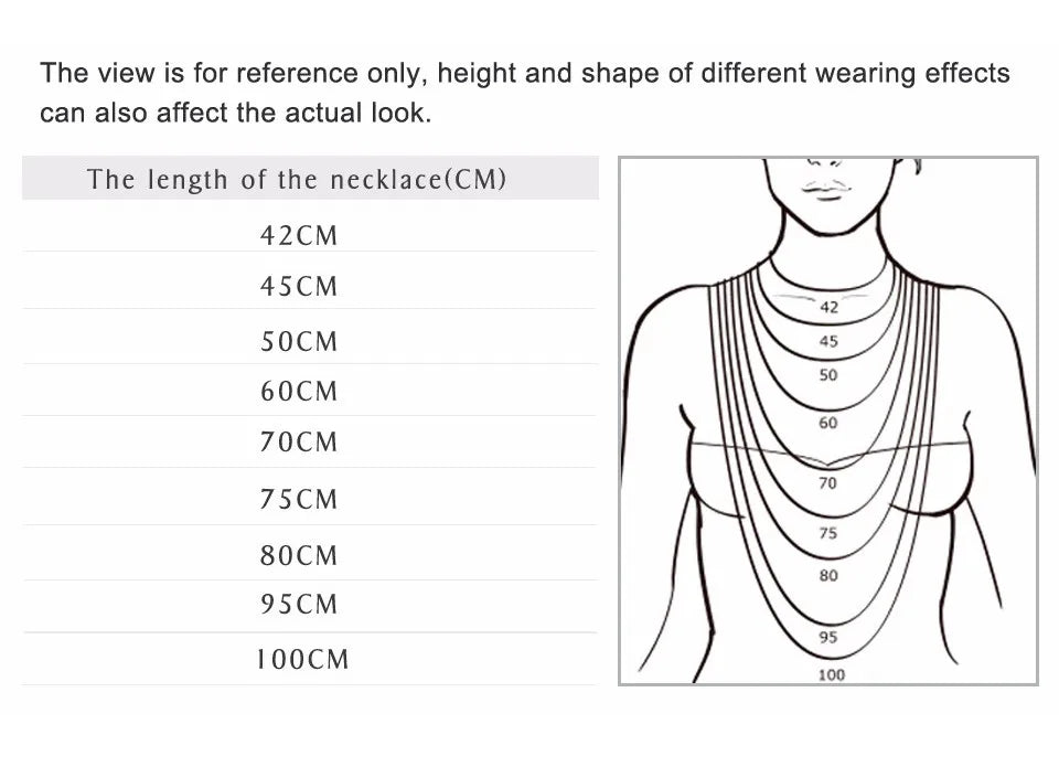 Necklace length chart with measurements and a diagram of necklaces on a person