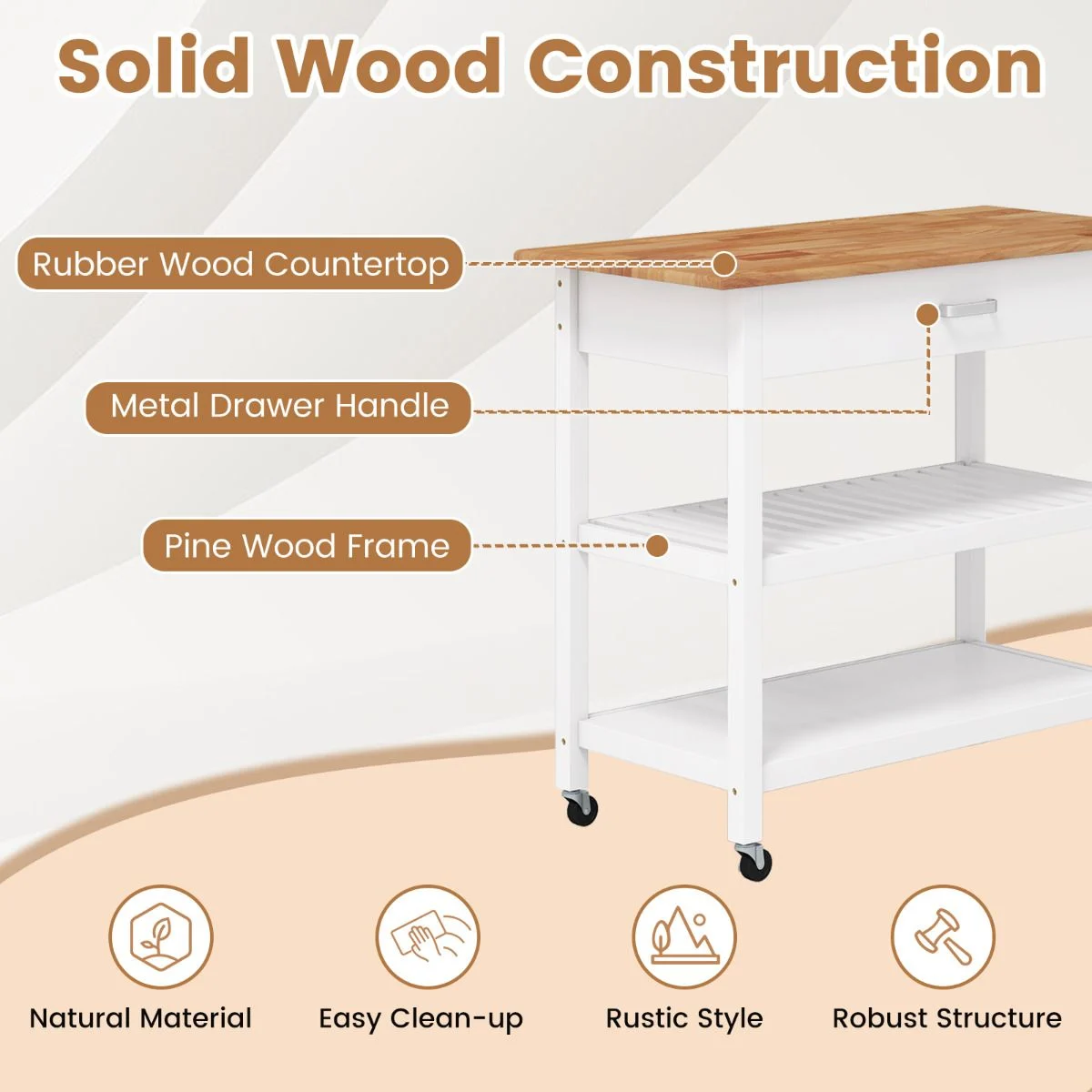 Workbench with solid wood construction features and benefits highlighted.