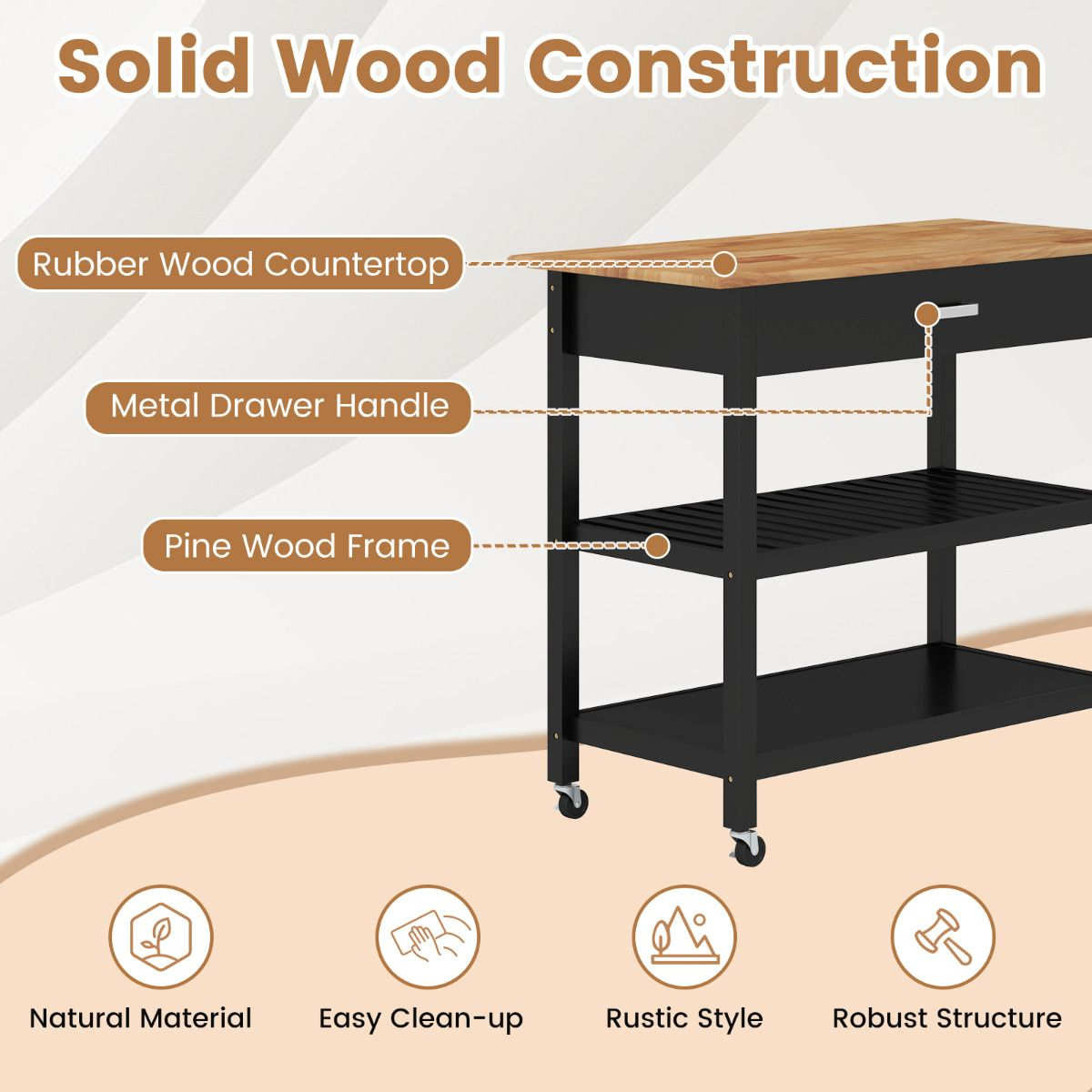 Workbench with features highlighted on a white background
