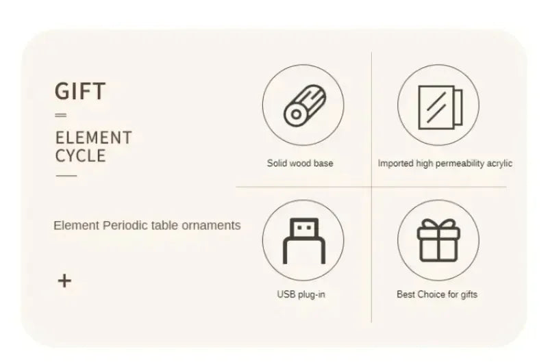 Diagram of a gift element cycle with icons and text on a beige background