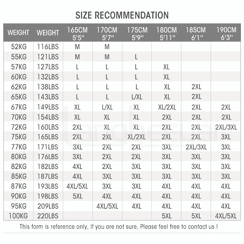 Size recommendation chart for clothing based on weight and height.