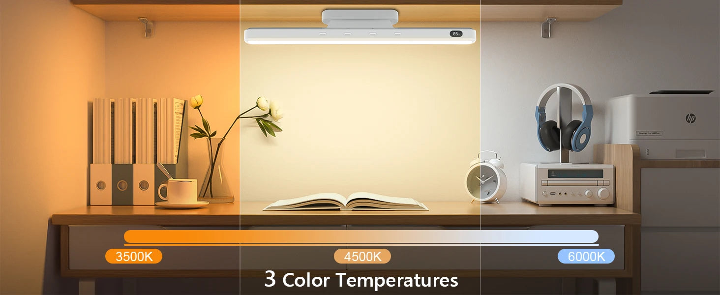 Desk setup with lamp, books, and coffee cup, showing three color temperature options.