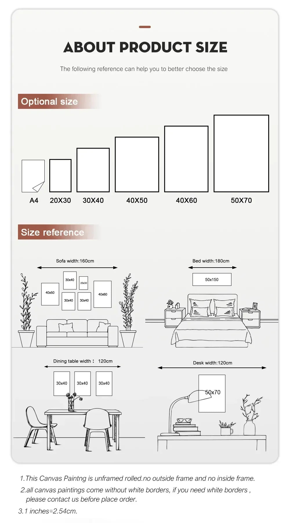 Product size reference chart for paintings with dimensions and layout examples.
