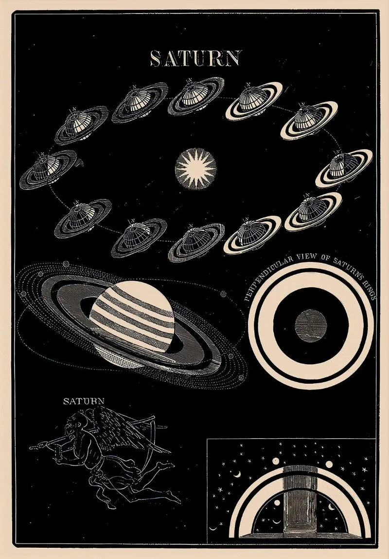 Illustration of Saturn and its rings with celestial elements on a dark background