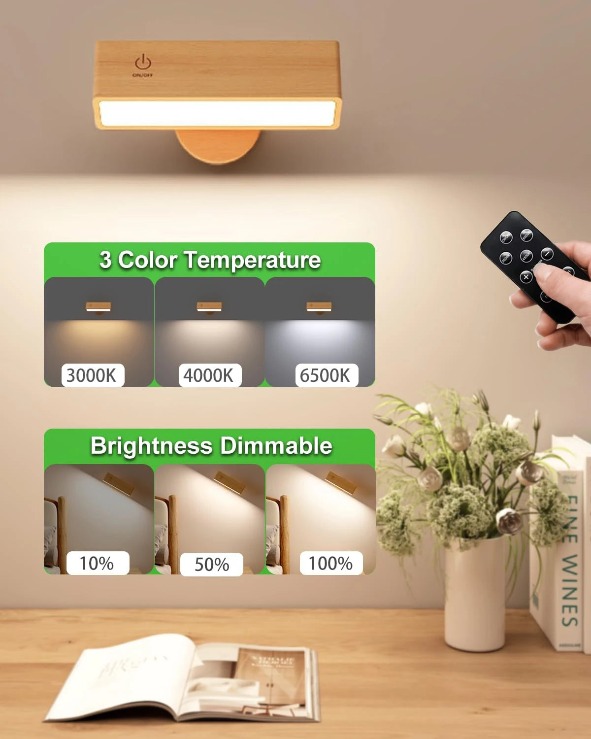 Wall-mounted light fixture with remote control, displaying color temperature and brightness options in a room setting.