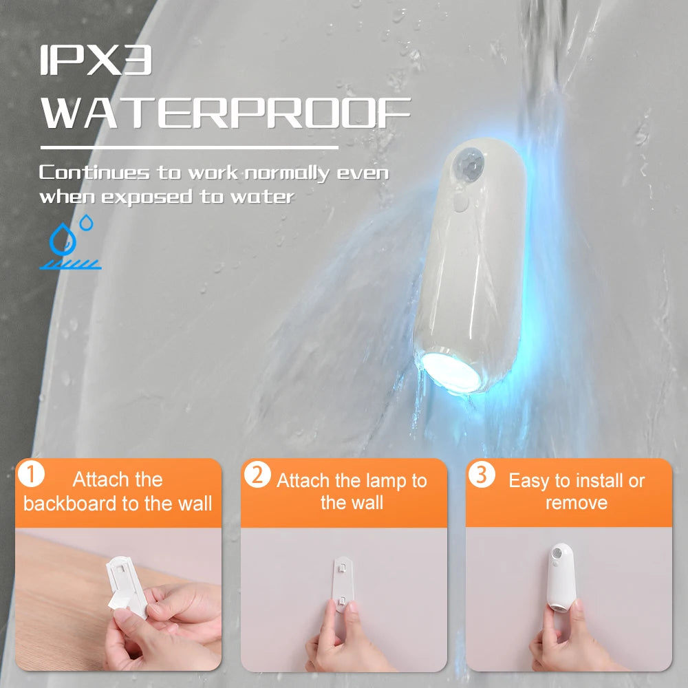 Waterproof wall lamp with installation instructions on a gray background