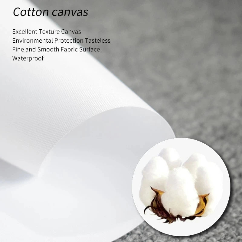 Cotton fabric with text describing its properties on a gray background