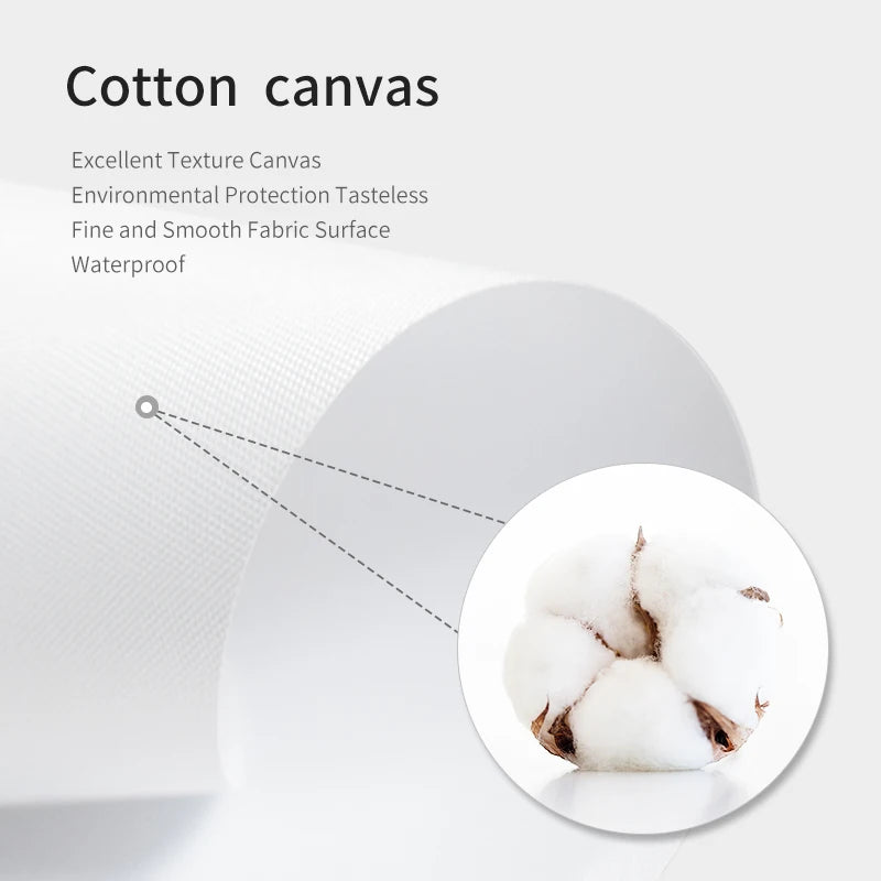 Textile product with cotton close-up and features listed on a light gray background