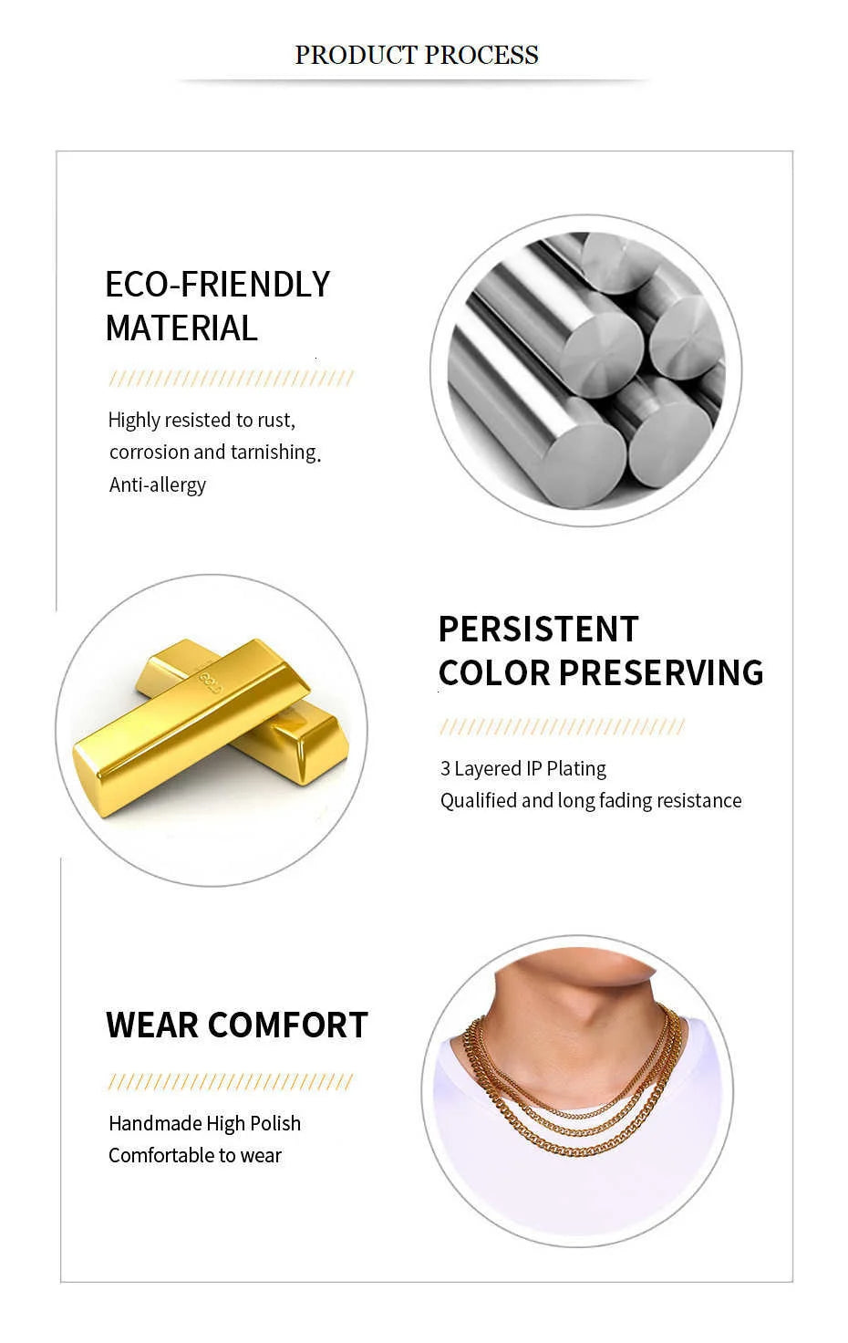Product process infographic highlighting eco-friendly material, persistent color preserving, and wear comfort features.