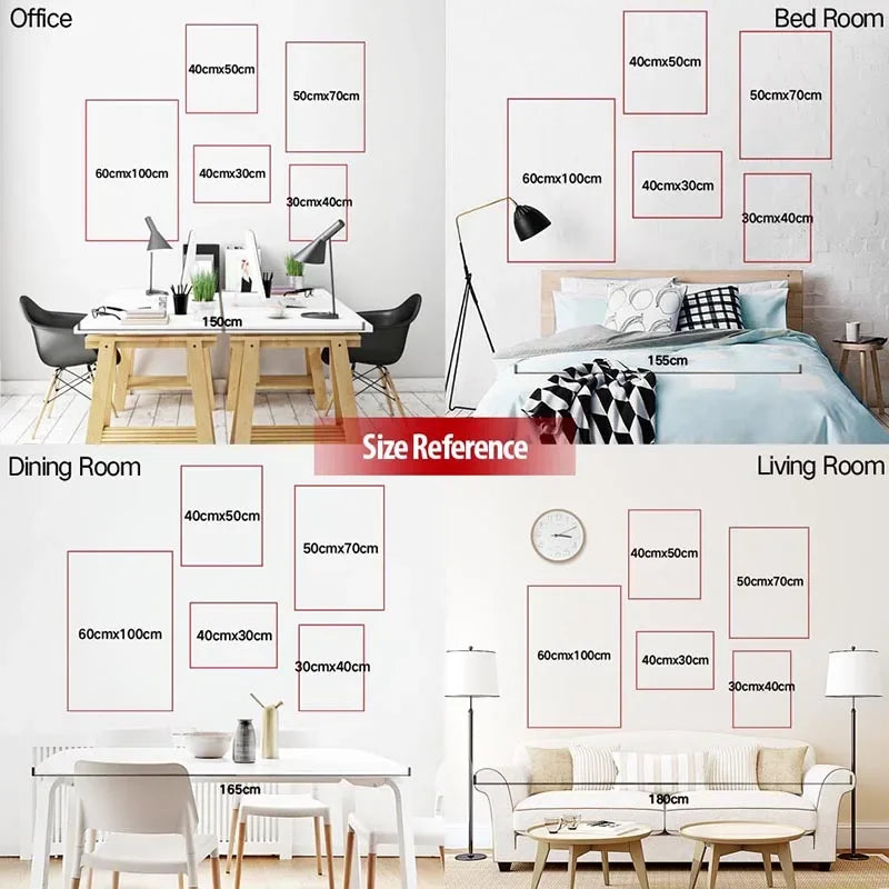 Size reference chart for wall art in different rooms including office, bedroom, dining room, and living room.