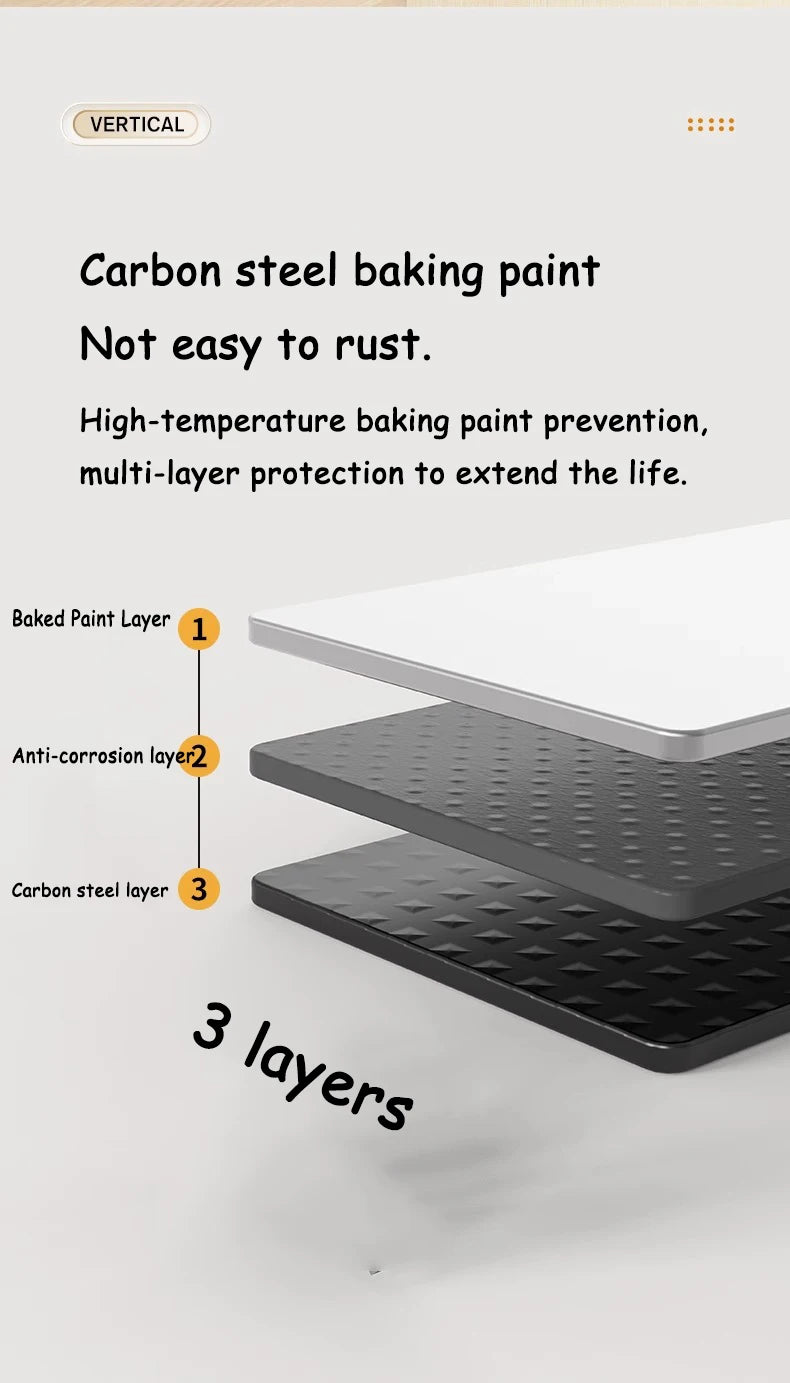Diagram of carbon steel baking paint with three layers on a white background