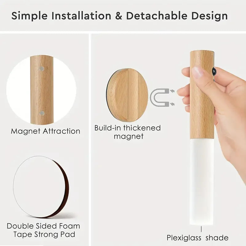 Rechargeable motion sensor LED night instructions how to wall mount