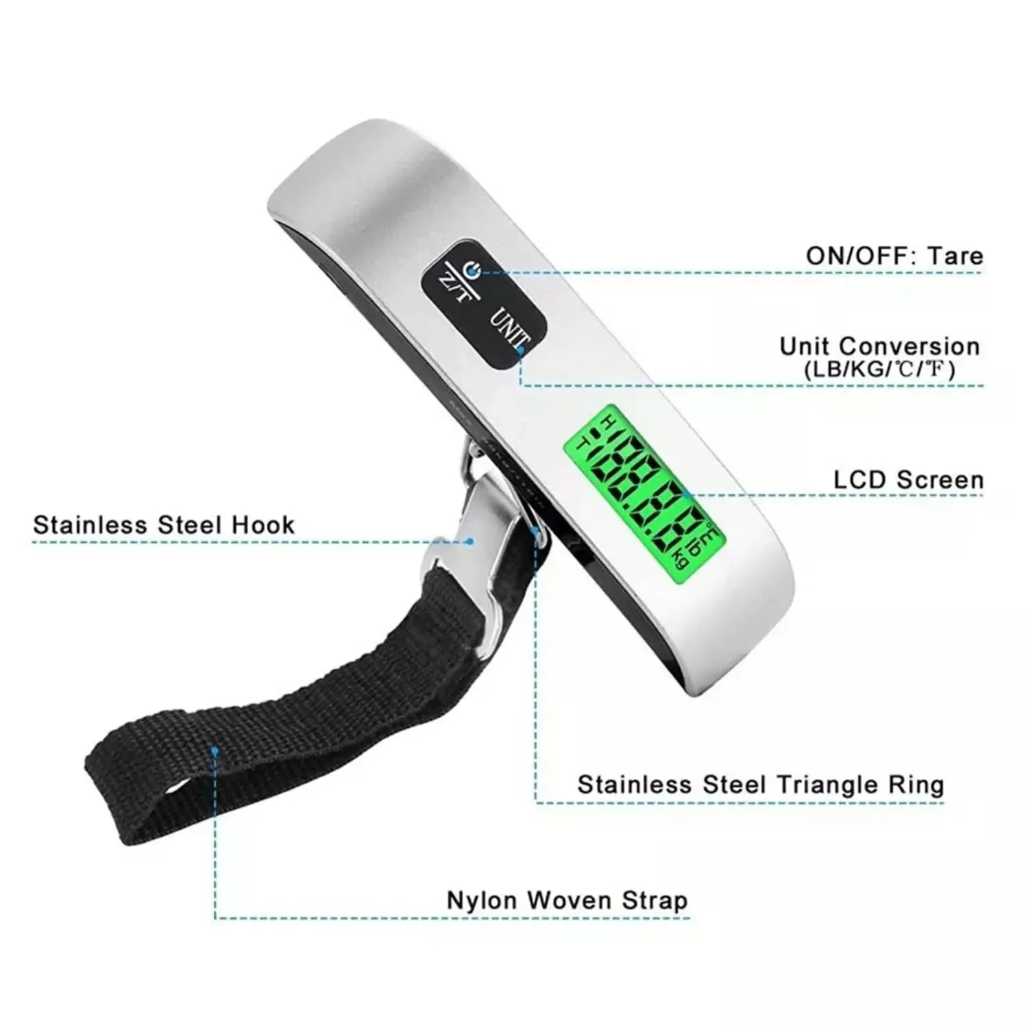 Digital luggage scale with labeled features on a white background