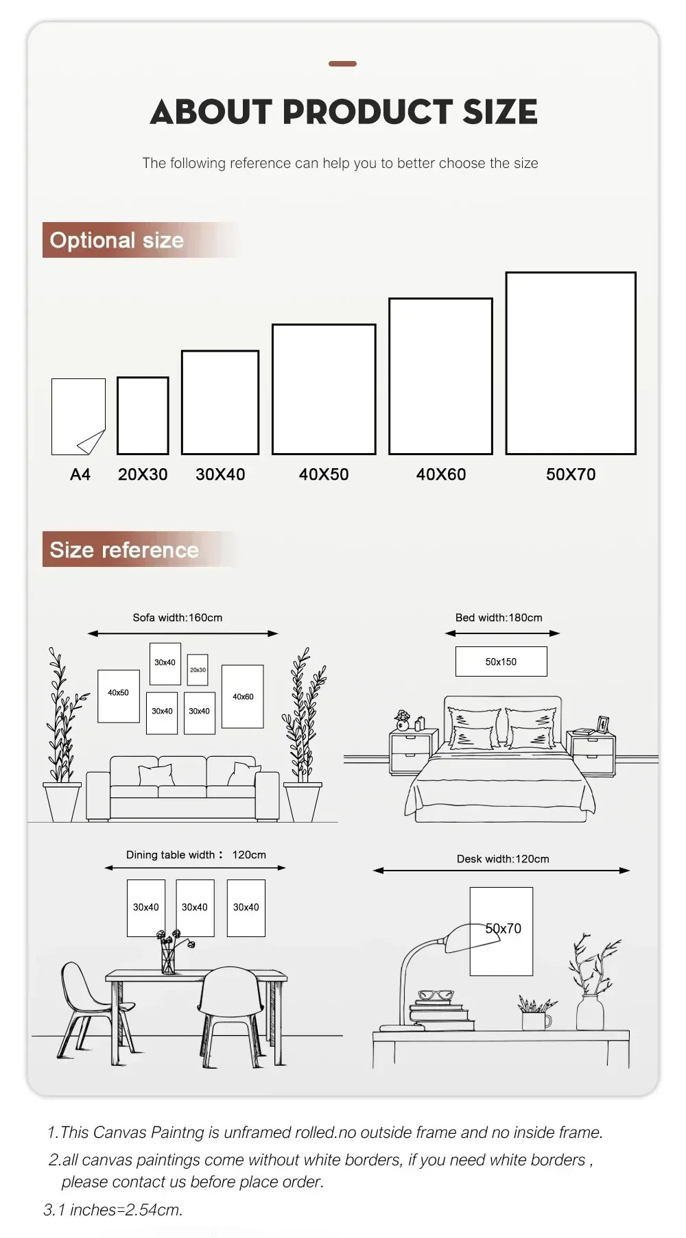 Product size reference chart for paintings with dimensions and layout examples.