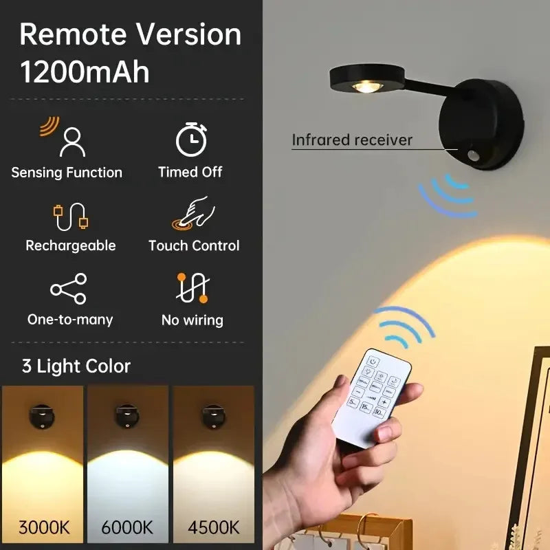 Wall-mounted light fixture with remote control and features listed on the left.