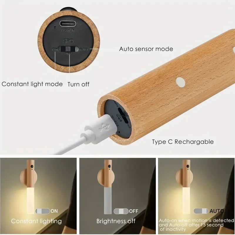 Rechargeable motion sensor LED night light showing auto sensor and light on/ off mode